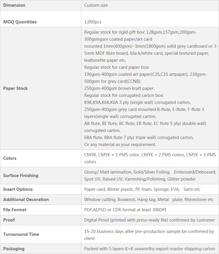 gift paper box for fragrance suppliers