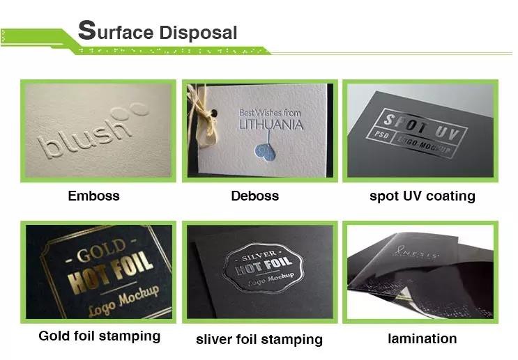 surface disposal